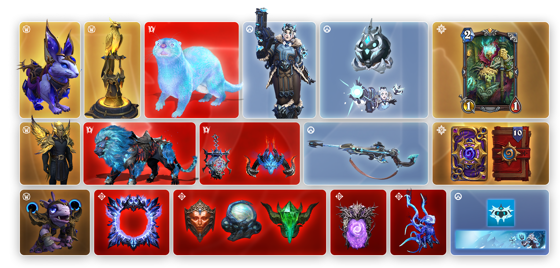 BlizzCon