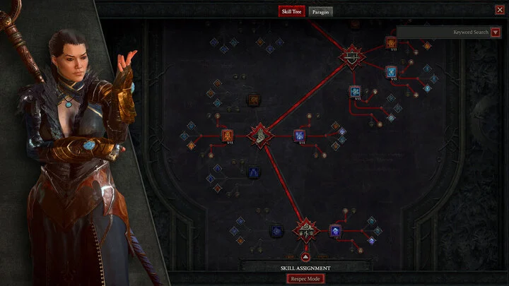Skill Trees