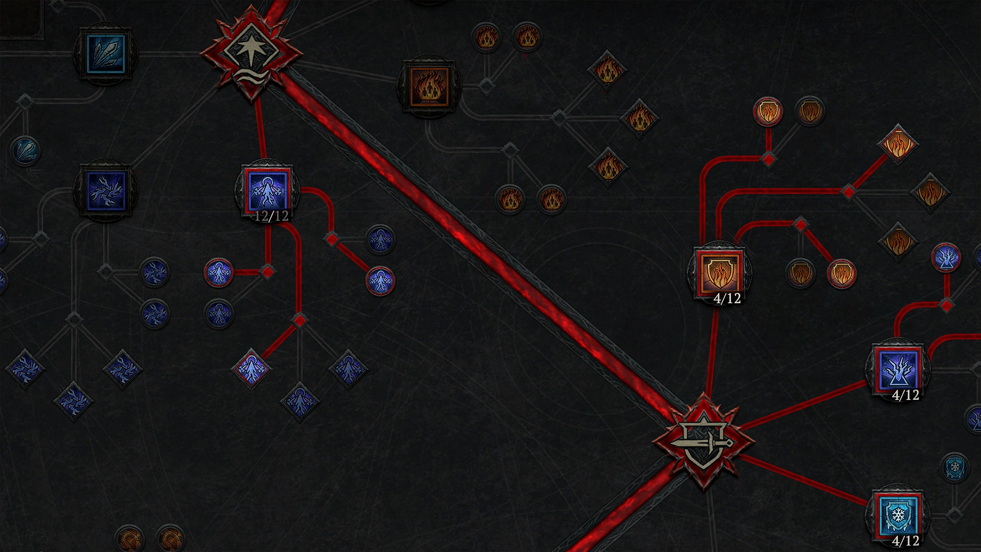 Resumen de las actualizaciones principales de Lord of Hatred incluidas para todos los jugadores